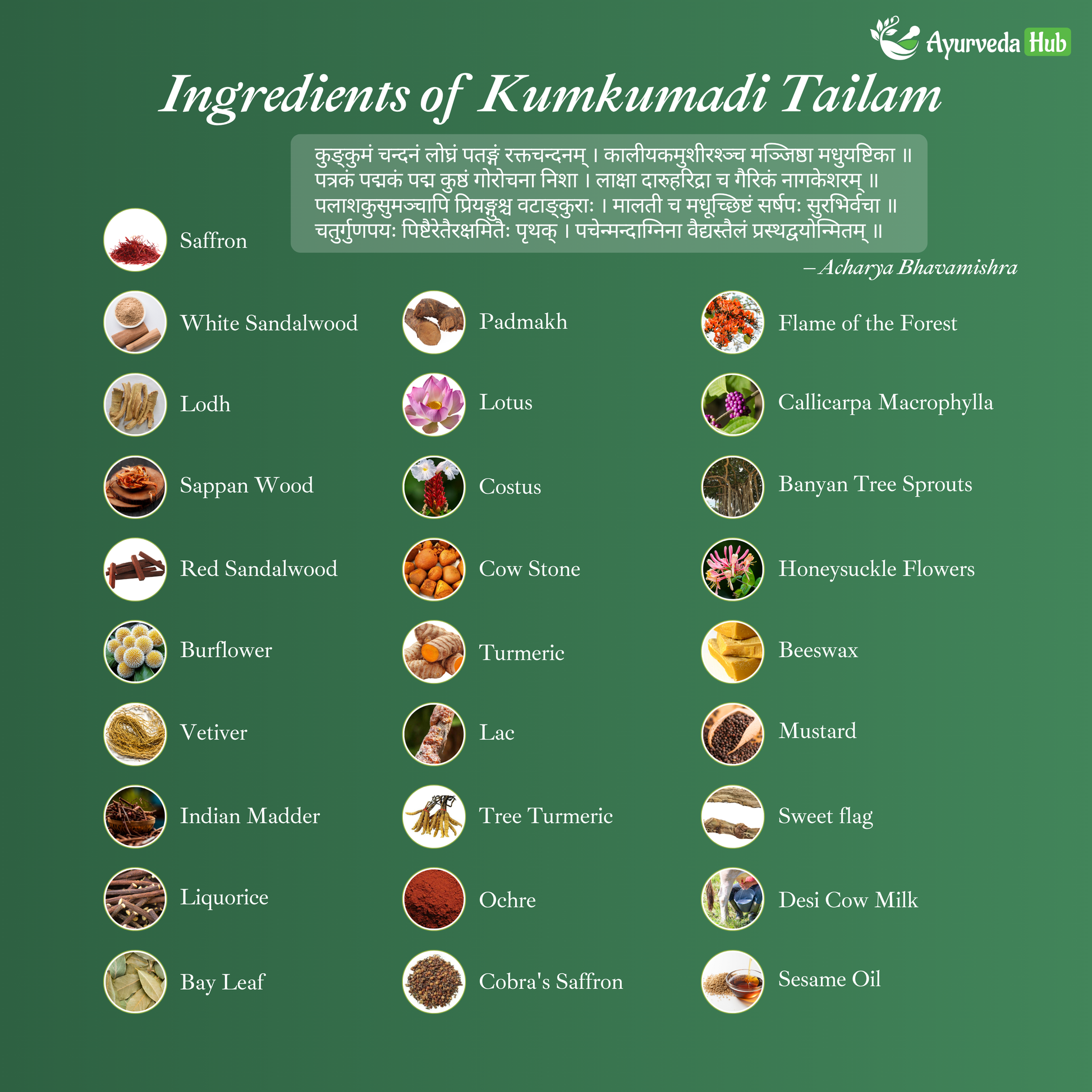 Kumkumadi Tailam 15ml
