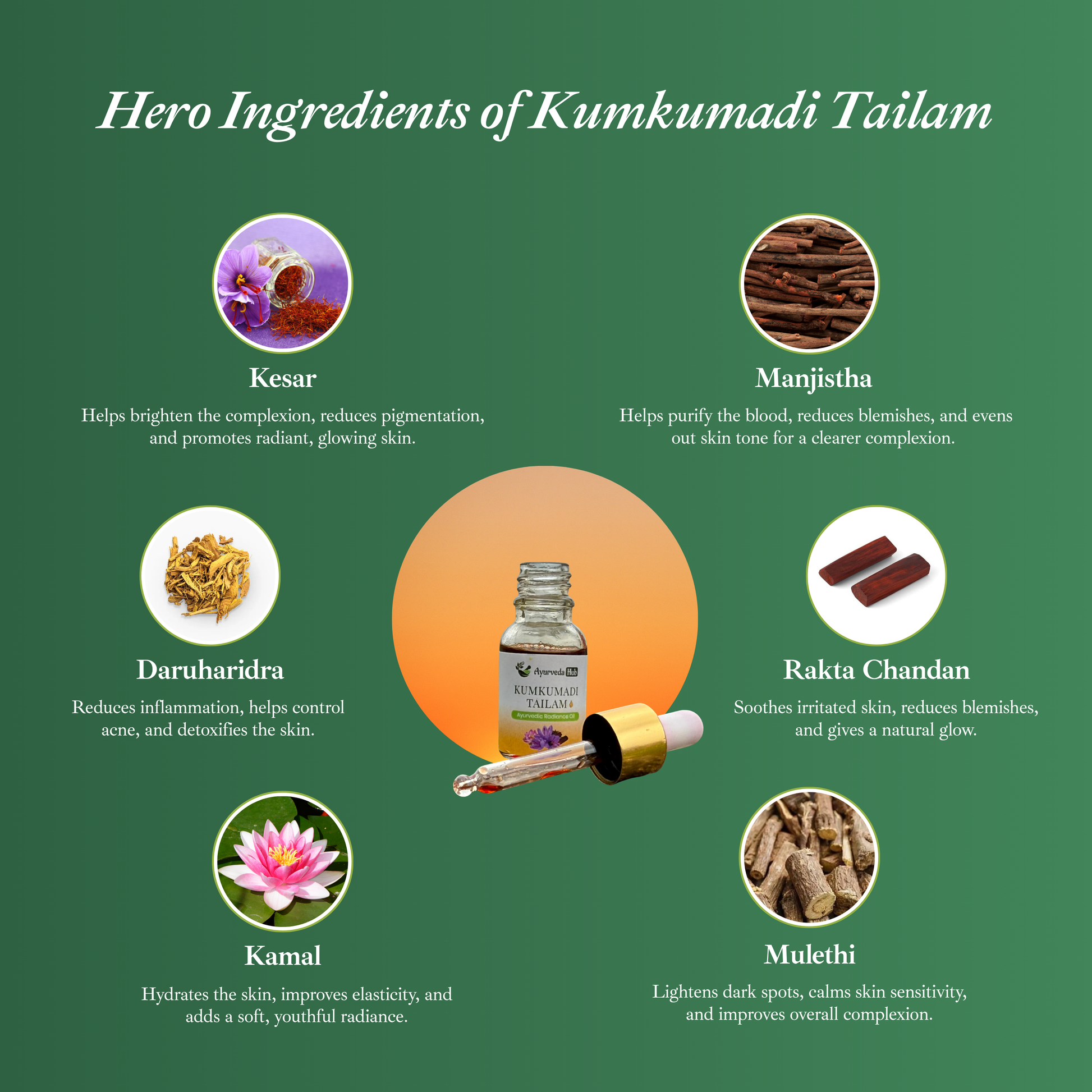 Kumkumadi Tailam 15ml